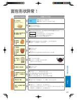 Предварительный просмотр 41 страницы Panasonic SD-P103 Operating Instructions Manual