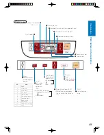 Предварительный просмотр 49 страницы Panasonic SD-P103 Operating Instructions Manual