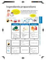 Предварительный просмотр 55 страницы Panasonic SD-P103 Operating Instructions Manual