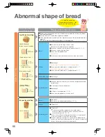 Preview for 80 page of Panasonic SD-P103 Operating Instructions Manual