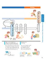 Preview for 11 page of Panasonic SD-P104 Operating Instructions Manual