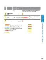 Предварительный просмотр 13 страницы Panasonic SD-P104 Operating Instructions Manual