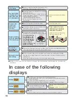 Preview for 54 page of Panasonic SD-P104 Operating Instructions Manual