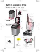 Preview for 6 page of Panasonic SD-P2000 Operating Instructions Manual