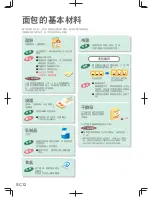 Preview for 12 page of Panasonic SD-P2000 Operating Instructions Manual