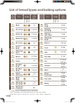 Preview for 8 page of Panasonic SD-PM107 Operating Instructions Manual