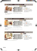 Preview for 14 page of Panasonic SD-PM107 Operating Instructions Manual