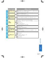 Предварительный просмотр 71 страницы Panasonic SD-PPG100 Operating Instructions Manual