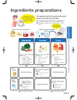 Предварительный просмотр 89 страницы Panasonic SD-PPG100 Operating Instructions Manual