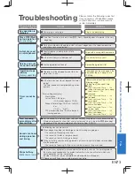 Предварительный просмотр 147 страницы Panasonic SD-PPG100 Operating Instructions Manual