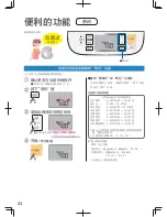 Предварительный просмотр 24 страницы Panasonic SD-PT1000 Operating Instructions Manual