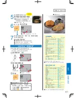 Предварительный просмотр 61 страницы Panasonic SD-PT1000 Operating Instructions Manual