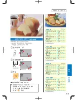 Предварительный просмотр 63 страницы Panasonic SD-PT1000 Operating Instructions Manual