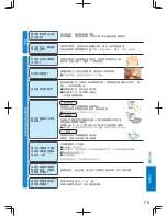 Предварительный просмотр 75 страницы Panasonic SD-PT1000 Operating Instructions Manual