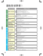 Предварительный просмотр 80 страницы Panasonic SD-PT1000 Operating Instructions Manual