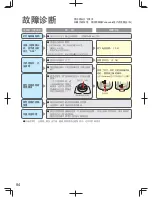 Предварительный просмотр 84 страницы Panasonic SD-PT1000 Operating Instructions Manual