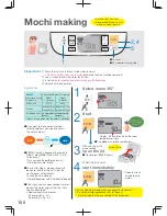 Предварительный просмотр 150 страницы Panasonic SD-PT1000 Operating Instructions Manual