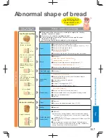 Предварительный просмотр 157 страницы Panasonic SD-PT1000 Operating Instructions Manual