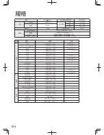 Предварительный просмотр 166 страницы Panasonic SD-PT1000 Operating Instructions Manual