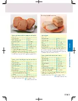 Preview for 45 page of Panasonic SD-PT1001 Operating Instructions Manual