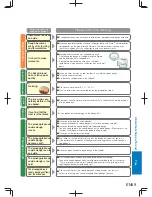 Preview for 89 page of Panasonic SD-PT1001 Operating Instructions Manual