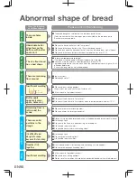 Предварительный просмотр 90 страницы Panasonic SD-PT1001 Operating Instructions Manual