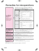 Preview for 92 page of Panasonic SD-PT1001 Operating Instructions Manual