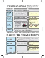 Предварительный просмотр 94 страницы Panasonic SD-PT1001 Operating Instructions Manual