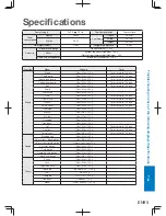 Предварительный просмотр 95 страницы Panasonic SD-PT1001 Operating Instructions Manual