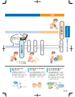 Preview for 103 page of Panasonic SD-PT1001 Operating Instructions Manual