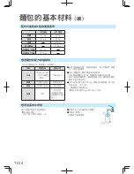 Preview for 108 page of Panasonic SD-PT1001 Operating Instructions Manual