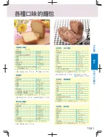 Preview for 135 page of Panasonic SD-PT1001 Operating Instructions Manual