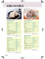 Preview for 136 page of Panasonic SD-PT1001 Operating Instructions Manual