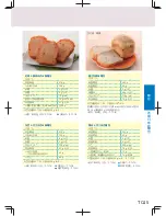 Предварительный просмотр 139 страницы Panasonic SD-PT1001 Operating Instructions Manual