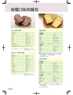 Preview for 140 page of Panasonic SD-PT1001 Operating Instructions Manual