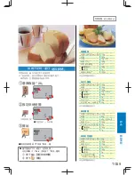 Preview for 163 page of Panasonic SD-PT1001 Operating Instructions Manual