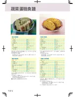 Preview for 166 page of Panasonic SD-PT1001 Operating Instructions Manual