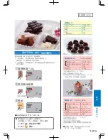 Предварительный просмотр 169 страницы Panasonic SD-PT1001 Operating Instructions Manual