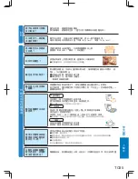 Preview for 179 page of Panasonic SD-PT1001 Operating Instructions Manual