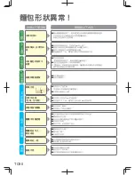 Предварительный просмотр 184 страницы Panasonic SD-PT1001 Operating Instructions Manual