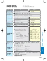 Preview for 187 page of Panasonic SD-PT1001 Operating Instructions Manual