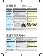 Предварительный просмотр 188 страницы Panasonic SD-PT1001 Operating Instructions Manual