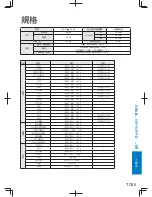 Предварительный просмотр 189 страницы Panasonic SD-PT1001 Operating Instructions Manual