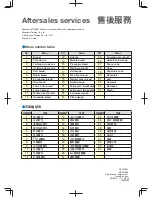 Предварительный просмотр 192 страницы Panasonic SD-PT1001 Operating Instructions Manual