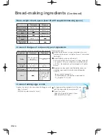 Preview for 14 page of Panasonic SD-PT1002 Operating Instructions Manual