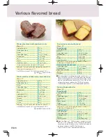 Preview for 46 page of Panasonic SD-PT1002 Operating Instructions Manual