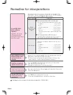 Preview for 94 page of Panasonic SD-PT1002 Operating Instructions Manual