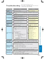 Предварительный просмотр 95 страницы Panasonic SD-PT1002 Operating Instructions Manual