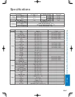 Preview for 97 page of Panasonic SD-PT1002 Operating Instructions Manual