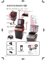 Предварительный просмотр 102 страницы Panasonic SD-PT1002 Operating Instructions Manual